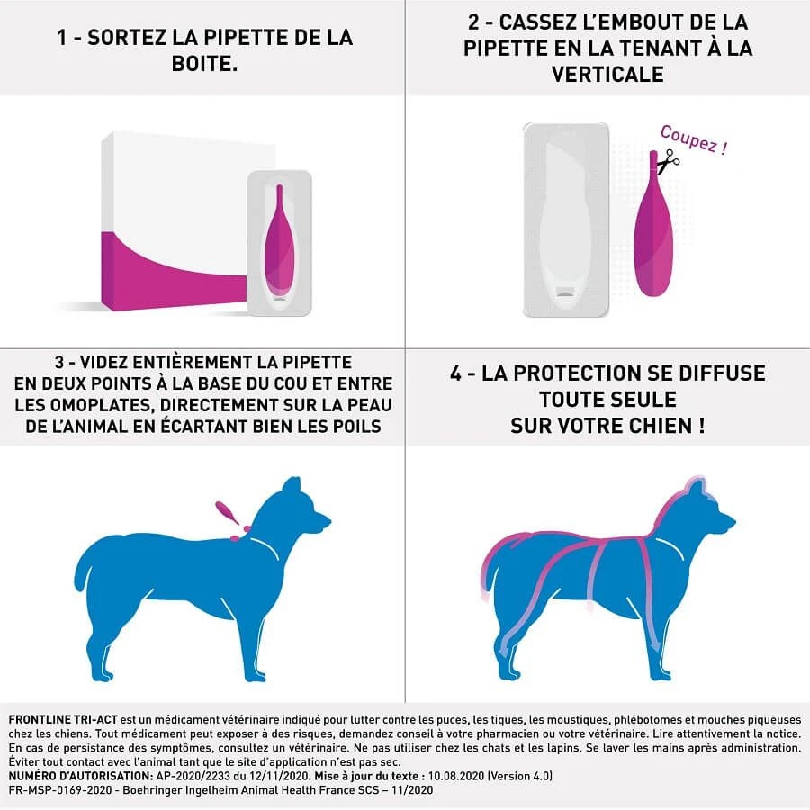 Frontline Tri Act spot on Très Grand Chien 40 - 60 kg 3 pipettes Frontline Tri Act Spot On Très Grand Chien 40 - 60 Kg 3 Pipettes -Magasin De Fournitures Pour Chiens De Compagnie frontline tri act chien2 8