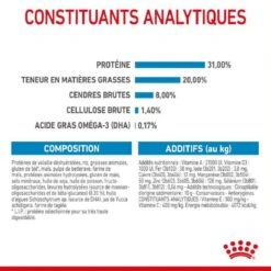 Royal Canin Vet Puppy Mini 2 Kg -Magasin De Fournitures Pour Chiens De Compagnie royal canin puppy mini 6