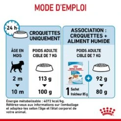 Royal Canin Vet Puppy Mini 2 Kg -Magasin De Fournitures Pour Chiens De Compagnie royal canin puppy mini 7
