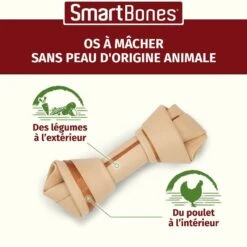 Smartbones Snack Medium Au Poulet Pour Chien 2 Pcs -Magasin De Fournitures Pour Chiens De Compagnie smartbones snack medium au poulet 2 pcs 3