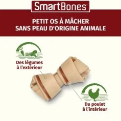 Smartbones Snack Mini Au Poulet Pour Chien 18 Pcs -Magasin De Fournitures Pour Chiens De Compagnie smartbones snack mini au poulet 8 pcs 2 1